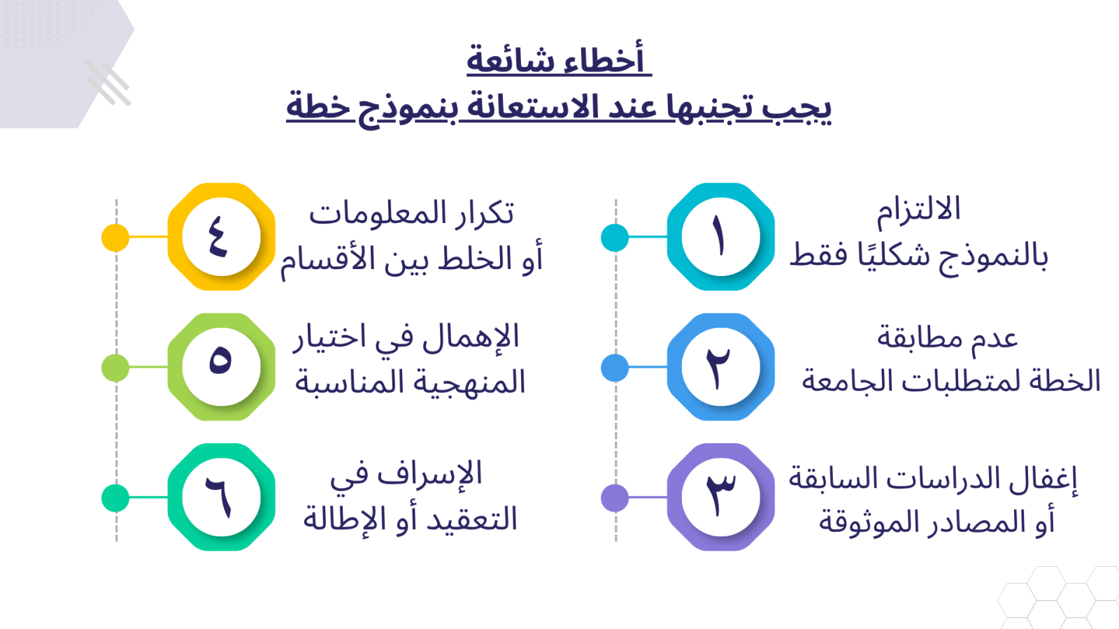 أخطاء شائعة يجب تجنبها عند الاستعانة بنموذج خطة